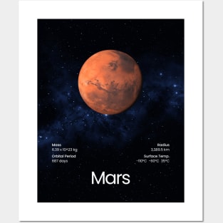 Mars Space Posters and Art